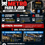 Metrôrio define esquema especial de transporte para vasco e boca juniors