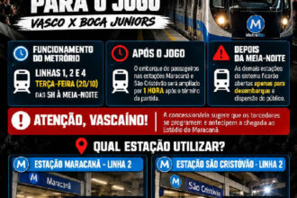 Metrôrio define esquema especial de transporte para vasco e boca juniors