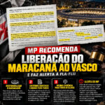 Ministério Público recomenda que Maracanã seja liberado para jogo do Vasco