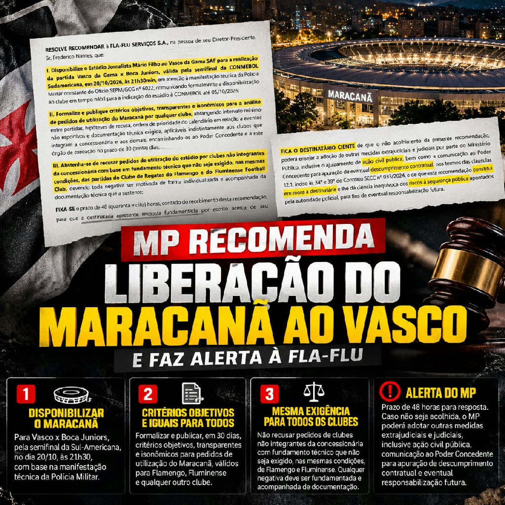 Ministério Público recomenda que Maracanã seja liberado para jogo do Vasco