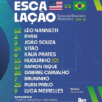 Ramon Rique lidera escalação da Seleção Brasileira Sub-20 em amistoso contra os Estados Unidos