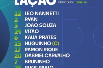 Ramon Rique lidera escalação da Seleção Brasileira Sub-20 em amistoso contra os Estados Unidos