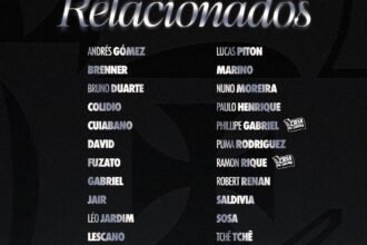 Relação de jogadores do Vasco para confronto diante do Corinthians
