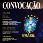 Revelações da base entram na lista de convocados da Seleção brasileira