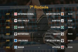 Salvador recebe clássico entre Vasco e Botafogo pela Liga Nacional de futevôlei nesta sexta