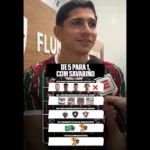 Savarino destaca conquista continental pelo botafogo e relembra trajetória