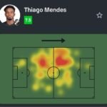 Thiago Mendes lidera estatísticas em vitória do Vasco sobre o Corinthians