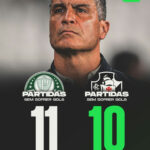 Vasco alcança vice-liderança nacional em jogos sem sofrer gols sob comando de Pedro Emanuel