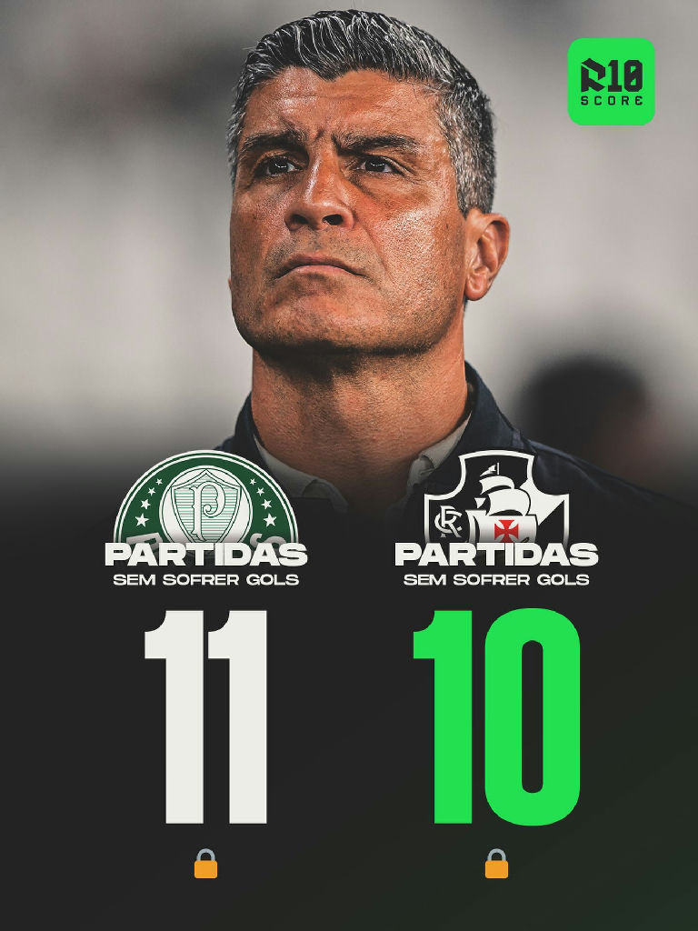 Vasco alcança vice-liderança nacional em jogos sem sofrer gols sob comando de Pedro Emanuel