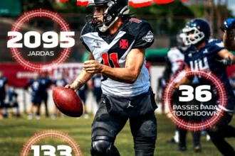 Vasco Almirantes detalha números ofensivos para a final da Conferência Sudeste
