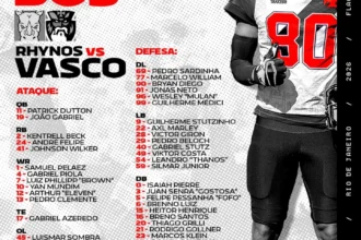 Vasco almirantes divulga lista de atletas para confronto contra o rhynos