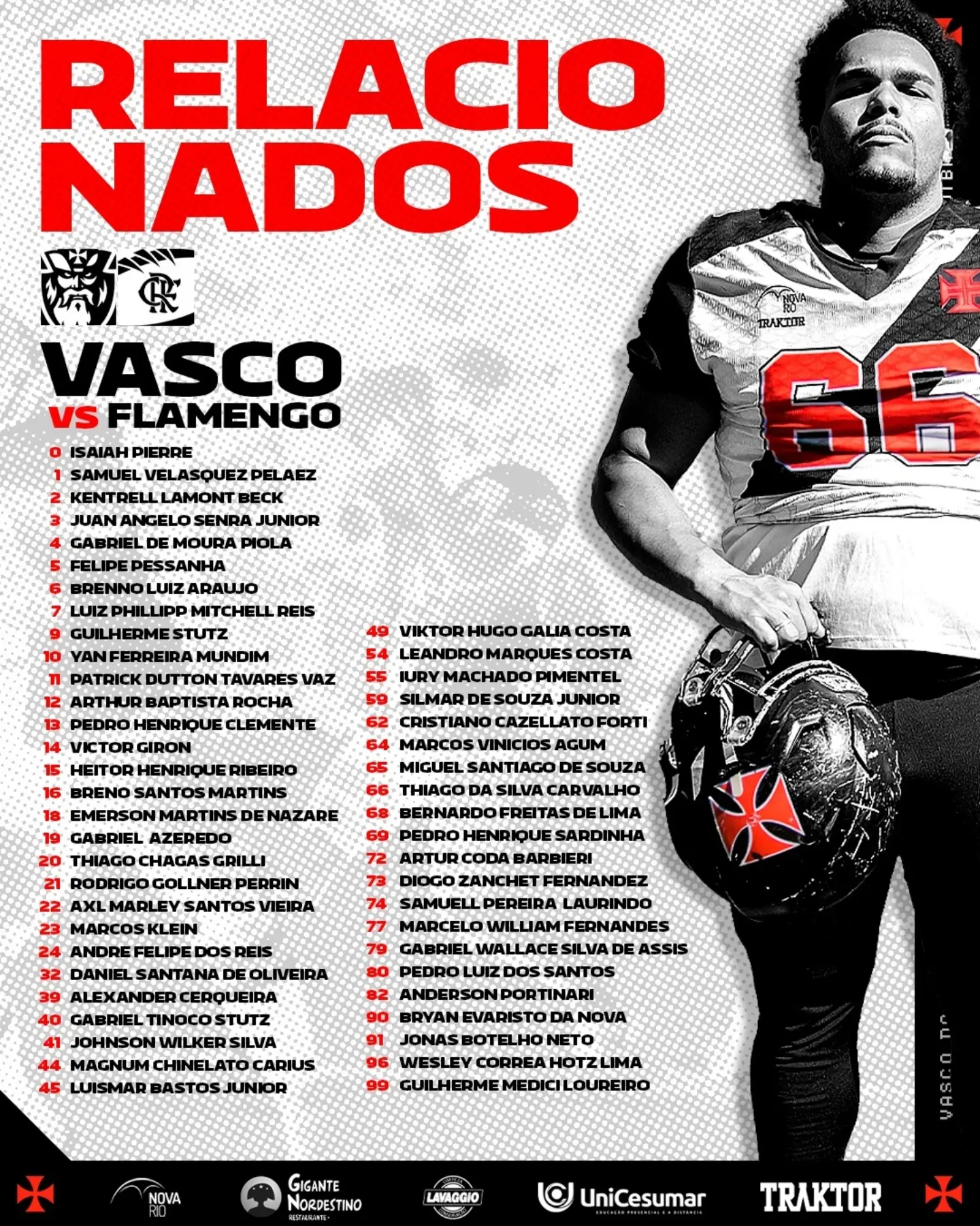 Vasco Almirantes divulga lista de relacionados para o clássico contra o Flamengo