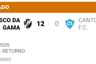 Vasco aplica goleada de 12 a 0 sobre o Canto do Rio pelo Estadual sub-20 de futsal