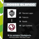 Vasco busca o tricampeonato mundial de futebol de mesa em Budapeste