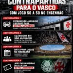 Vasco cobra liberação de São Januário para trinta mil pessoas e acordo em clássicos
