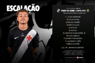 Vasco da Gama define escalação para enfrentar o Sampaio Corrêa na Taça Guanabara Sub-20