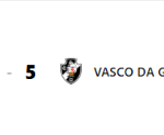 Vasco da Gama SAF supera a.S. Xerém Futsal pela Série Ouro sub-09