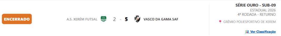 Vasco da Gama SAF supera a.S. Xerém Futsal pela Série Ouro sub-09