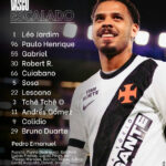 Vasco define escalação oficial e confirma capitão para o duelo contra o São Paulo