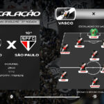 Vasco define escalação oficial para enfrentar o São Paulo no Morumbis