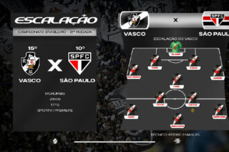 Vasco define escalação oficial para enfrentar o São Paulo no Morumbis