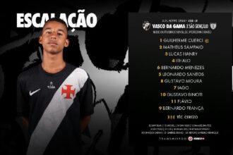 Vasco define escalação para confronto com o São Gonçalo no Guilherme Embry