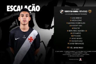 Vasco define escalação para confronto decisivo contra o Nova Iguaçu na Copa Rio Sub-15