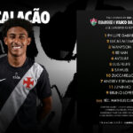 Vasco define escalação para o clássico contra o Fluminense na Taça Guanabara