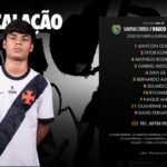 Vasco define escalação para o confronto decisivo na copa rio sub-fifteen