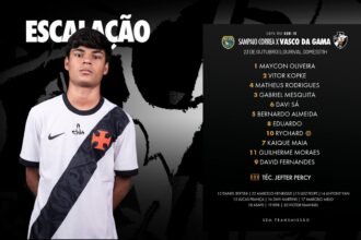 Vasco define escalação para o confronto decisivo na copa rio sub-fifteen