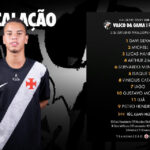 Vasco define escalação sub-16 para enfrentar o Resende no Torneio Guilherme Embry