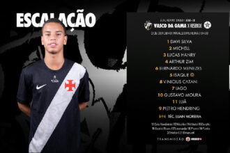 Vasco define escalação sub-16 para enfrentar o Resende no Torneio Guilherme Embry