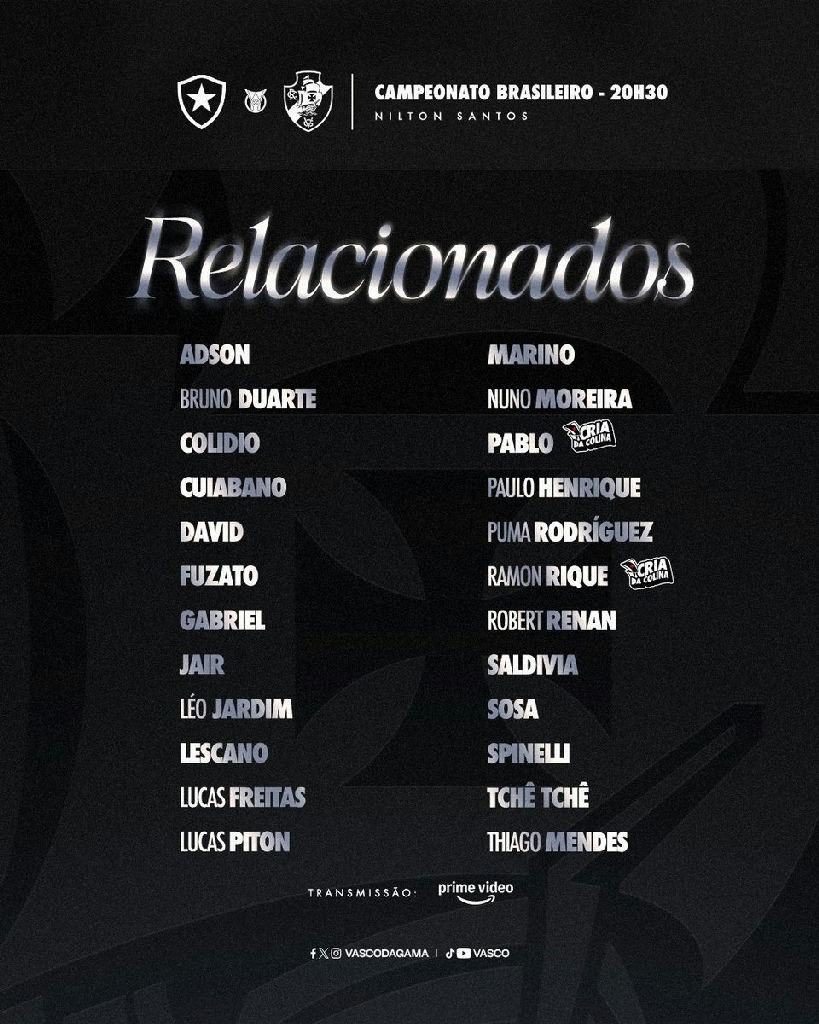 Vasco define lista de relacionados para clássico contra o Botafogo no Nilton Santos