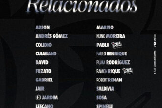 Vasco define lista de relacionados para confronto decisivo contra o Remo