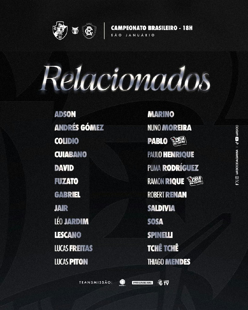 Vasco define lista de relacionados para confronto decisivo contra o Remo
