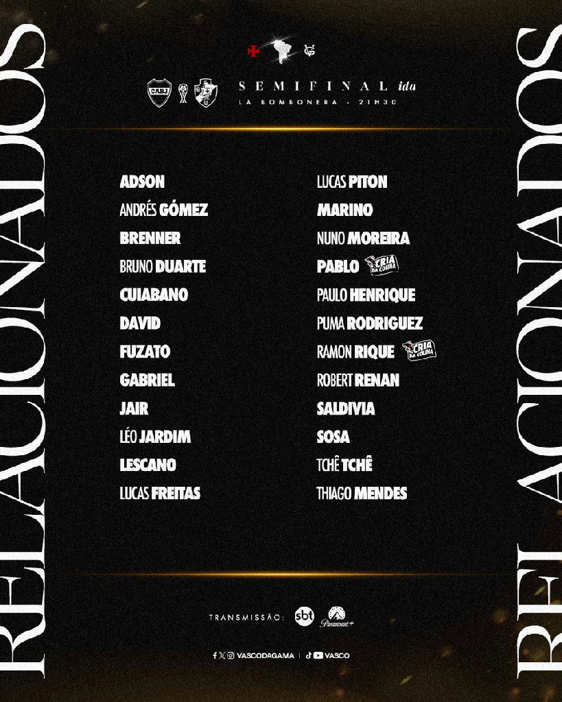 Vasco define lista de relacionados para duelo decisivo contra o Boca Juniors na Bombonera