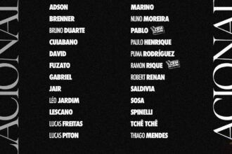 Vasco define relacionados para duelo decisivo contra o boca juniors