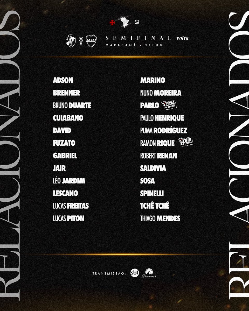 Vasco define relacionados para duelo decisivo contra o boca juniors