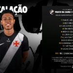 Vasco define time titular para confronto decisivo contra o Nova Iguaçu na Copa Rio Sub-17