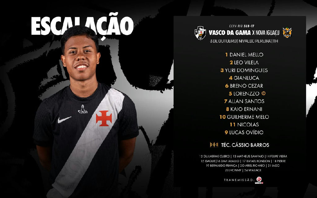 Vasco define time titular para confronto decisivo contra o Nova Iguaçu na Copa Rio Sub-17