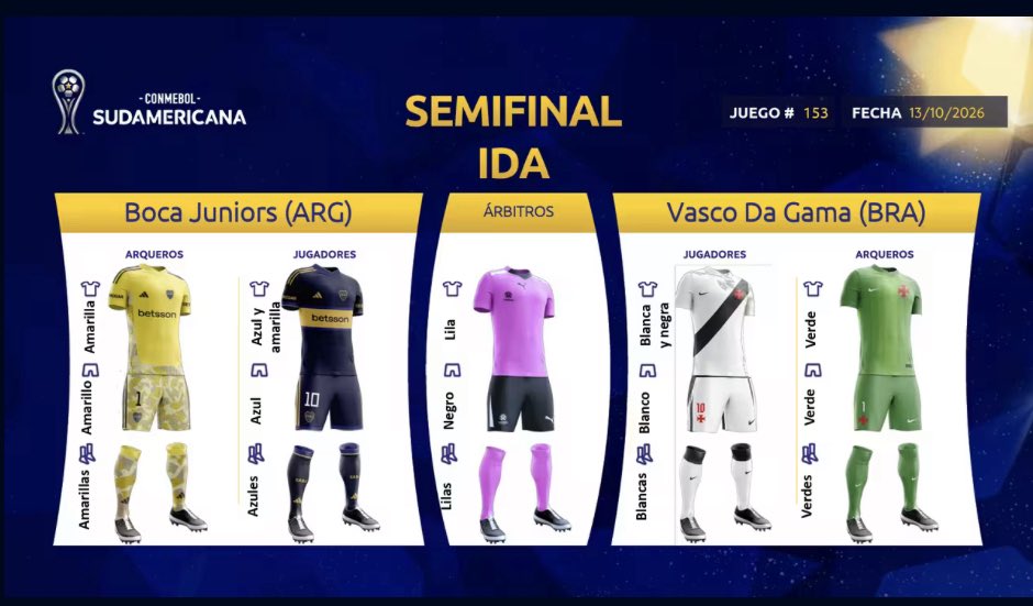 Vasco define uniforme para o confronto decisivo contra o Boca Juniors na Bombonera