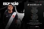 Vasco divulga escalação oficial para o clássico contra o Fluminense no Sub-17