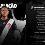 Vasco divulga escalação oficial para o clássico contra o Fluminense no Sub-17
