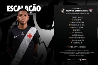 Vasco divulga escalação oficial para o clássico contra o Fluminense no Sub-17