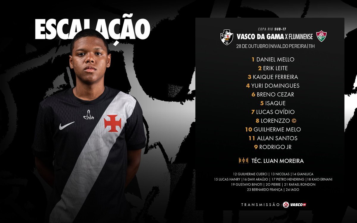 Vasco divulga escalação oficial para o clássico contra o Fluminense no Sub-17