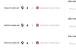 Vasco domina Clube dos Funcionários com goleadas no futsal estadual