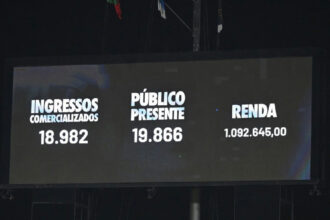 Vasco e Remo registram público de quase 20 mil torcedores em partida oficial