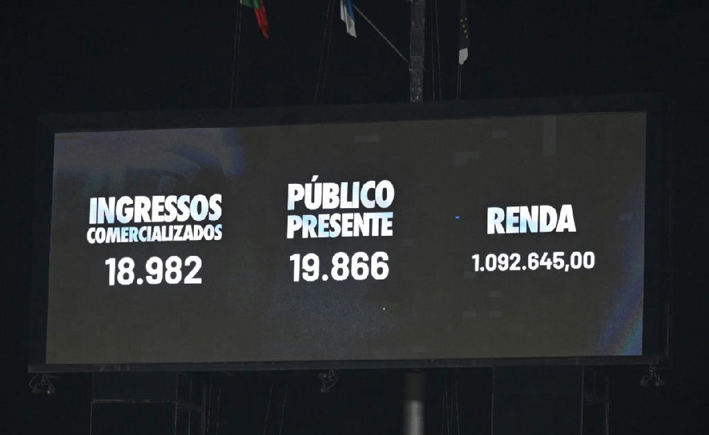 Vasco e Remo registram público de quase 20 mil torcedores em partida oficial