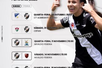 Vasco estreia no campeonato Carioca feminino diante do Heips