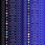 Vasco figura no topo do ranking histórico de gols na copa sul-americana